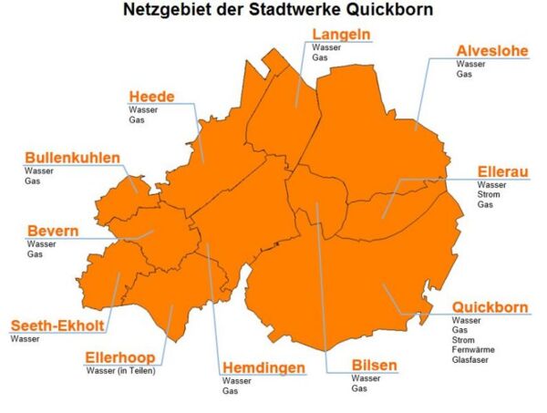 Netzgebiet Stadtwerke Quickborn